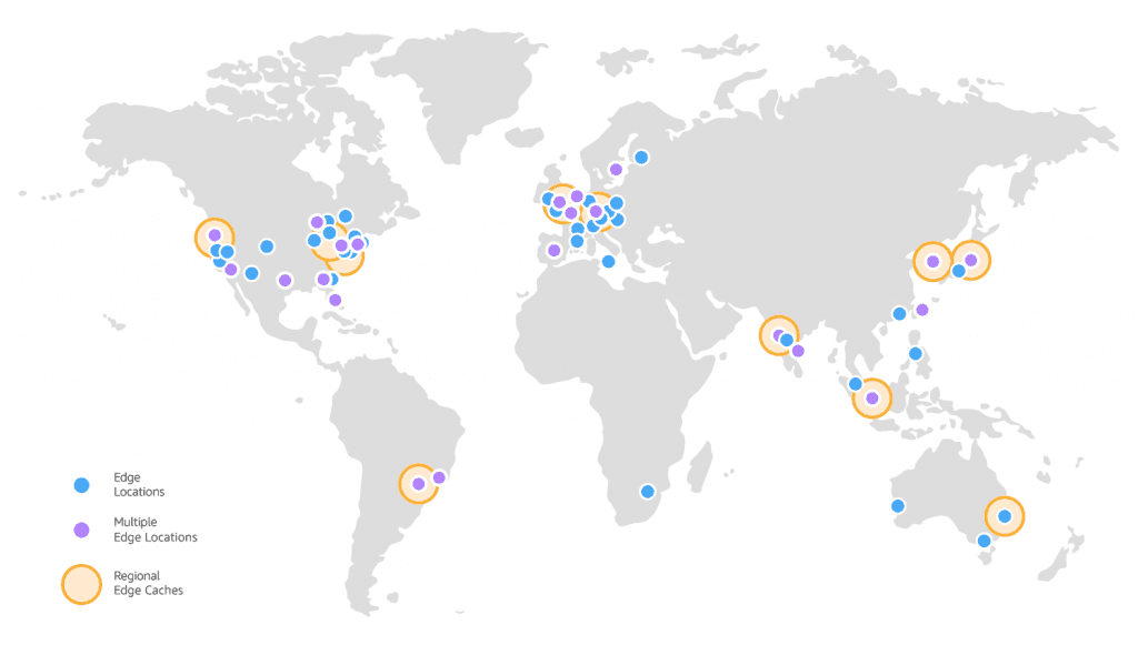 cloudfront-datacenter