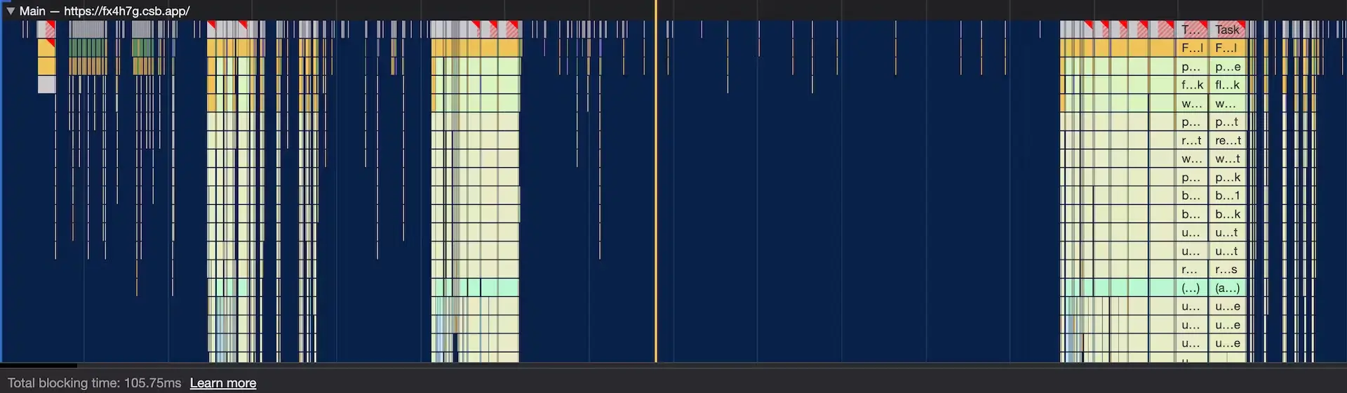 A screenshot of the performance tab with the startTransition hook and without
